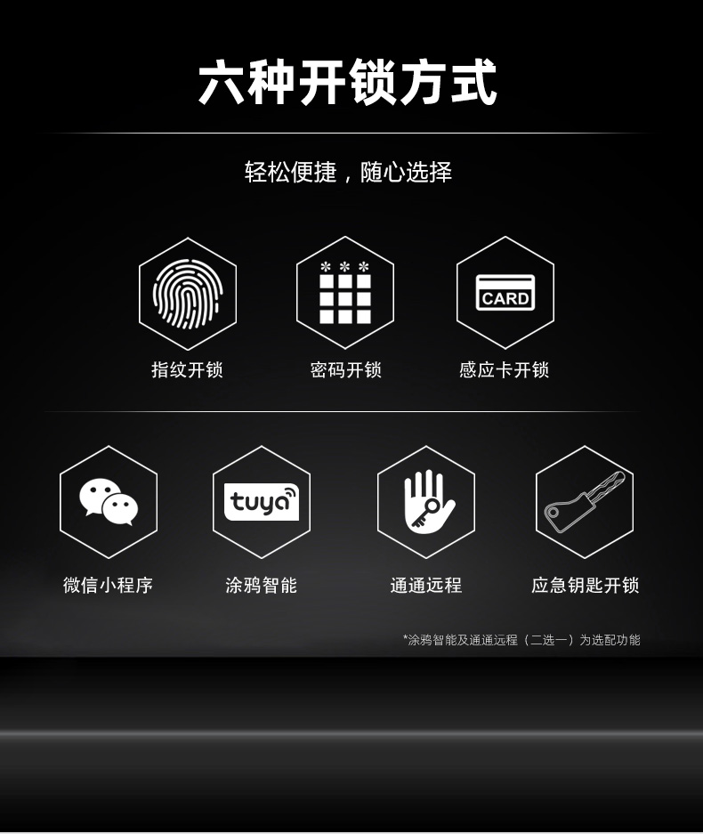 全（quán）自動智能鎖